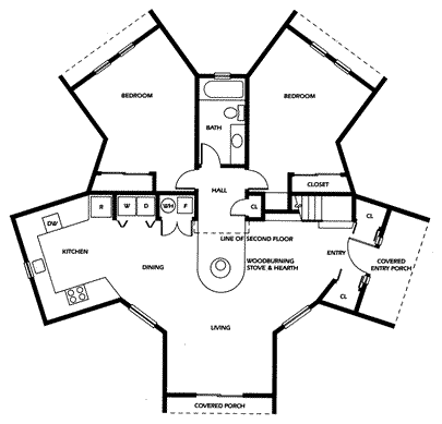 Timberline Geodesic Domes